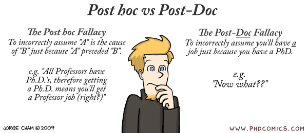 “Piled Higher and Deeper” by Jorge Cham