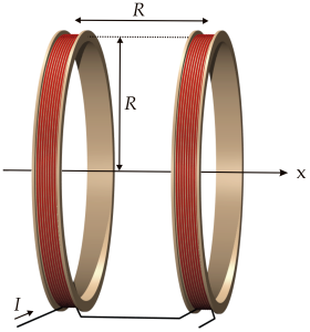 Helmholtz Coils [4]