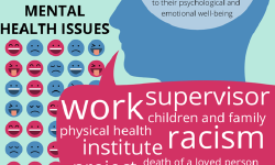 Featured image of post HeJu Mental Health Awareness Month (Oct 2020) – Exposing the problem